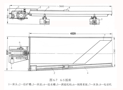 搖床平面結(jié)構(gòu)圖.jpg