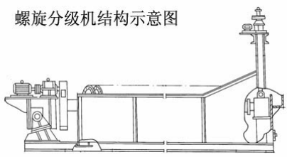 興業(yè)新樣本（選礦）42947.png